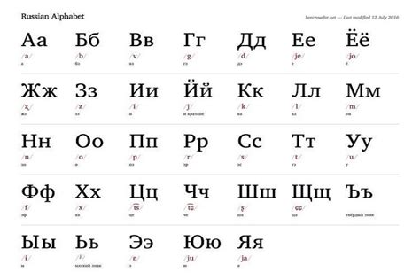 Rusia - Keanekaragaman Bahasa